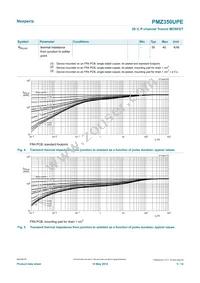 PMZ350UPEYL Datasheet Page 5