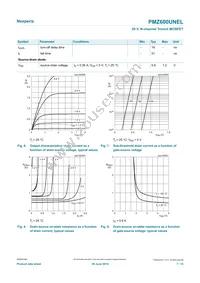 PMZ600UNELYL Datasheet Page 7