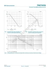 PMZ760SN Datasheet Page 4