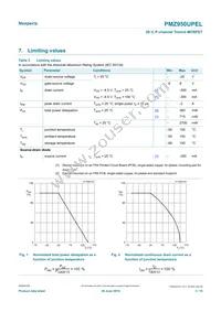 PMZ950UPELYL Datasheet Page 3