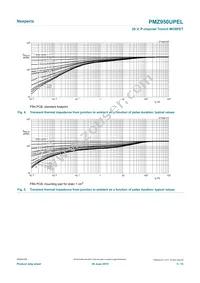 PMZ950UPELYL Datasheet Page 5