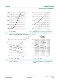 PMZ950UPELYL Datasheet Page 8