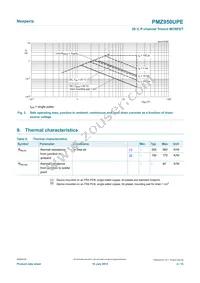 PMZ950UPEYL Datasheet Page 4