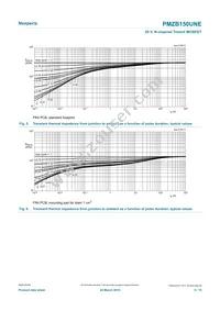 PMZB150UNEYL Datasheet Page 5