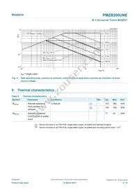 PMZB200UNEYL Datasheet Page 4