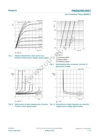 PMZB290UNE2YL Datasheet Page 7