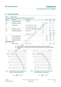 PMZB300XN Datasheet Page 4