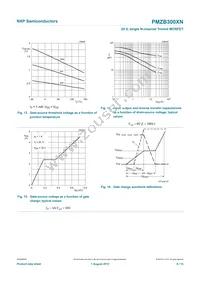 PMZB300XN Datasheet Page 9