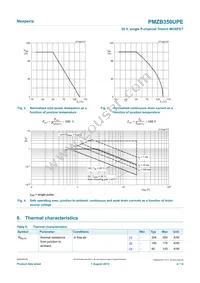 PMZB350UPE Datasheet Page 4