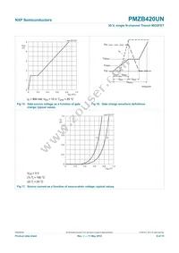 PMZB420UN Datasheet Page 10