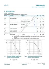 PMZB550UNEYL Datasheet Page 3