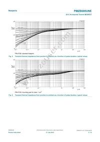 PMZB600UNEYL Datasheet Page 5