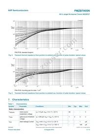 PMZB790SN Datasheet Page 6