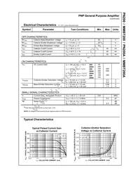 PN200_D75Z Datasheet Page 2