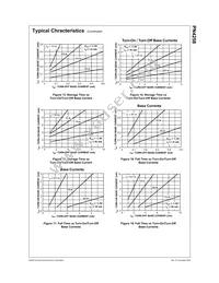 PN4258 Datasheet Page 5