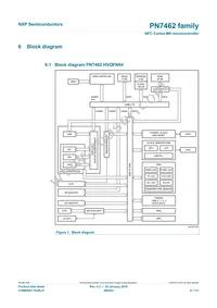 PN7412AUHN/C300Y Datasheet Page 9