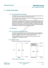 PN7412AUHN/C300Y Datasheet Page 20