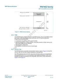 PN7412AUHN/C300Y Datasheet Page 22