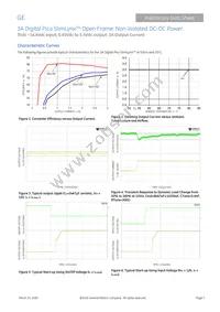 PNDT003A0X3-SRZ Datasheet Page 7