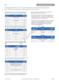 PNDT003A0X3-SRZ Datasheet Page 23