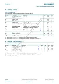 PNE20020ERX Datasheet Page 3