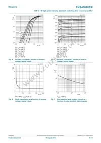 PNS40010ER Datasheet Page 6