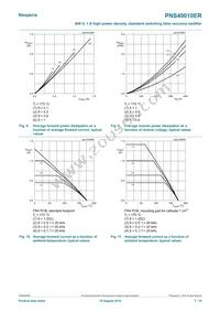 PNS40010ER Datasheet Page 7