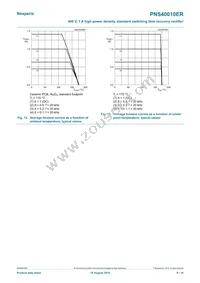 PNS40010ER Datasheet Page 8