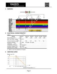 PNS450JT-73-10R Datasheet Page 4