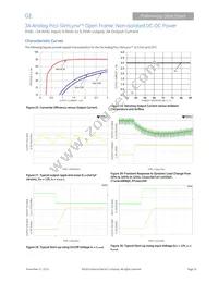 PNVT003A0X3-SRZ Datasheet Page 10