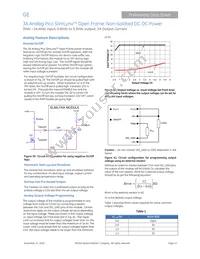 PNVT003A0X3-SRZ Datasheet Page 13