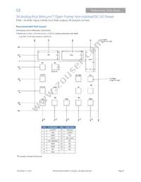 PNVT003A0X3-SRZ Datasheet Page 20