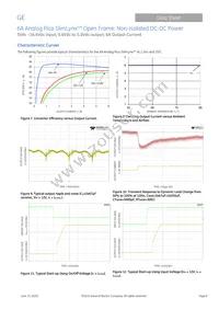 PNVT006A0X3-SRZ Datasheet Page 8