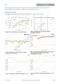 PNVT006A0X3-SRZ Datasheet Page 9