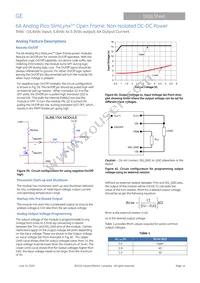 PNVT006A0X3-SRZ Datasheet Page 14