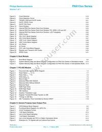PNX1502E Datasheet Page 15