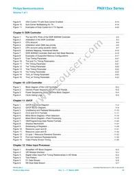 PNX1502E Datasheet Page 16