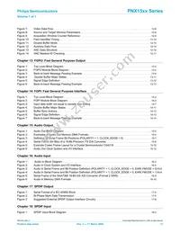 PNX1502E Datasheet Page 17