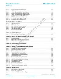 PNX1502E Datasheet Page 18