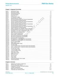 PNX1502E Datasheet Page 20