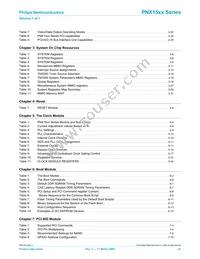 PNX1502E Datasheet Page 21