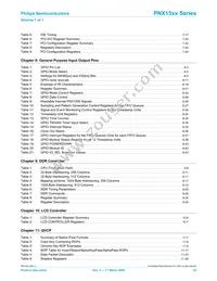 PNX1502E Datasheet Page 22