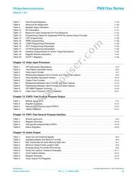 PNX1502E Datasheet Page 23