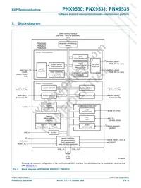 PNX9535E/V120 Datasheet Page 5