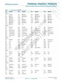 PNX9535E/V120 Datasheet Page 7