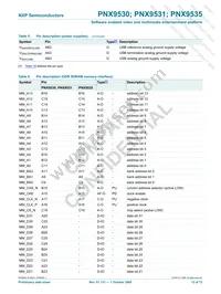 PNX9535E/V120 Datasheet Page 12