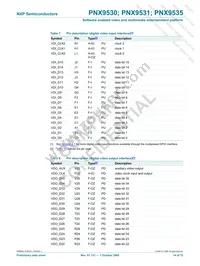 PNX9535E/V120 Datasheet Page 14