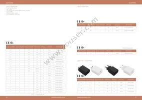 POE31U-560G Datasheet Page 8