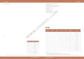 POE31U-560G Datasheet Page 9