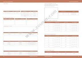 POE31U-560G Datasheet Page 13